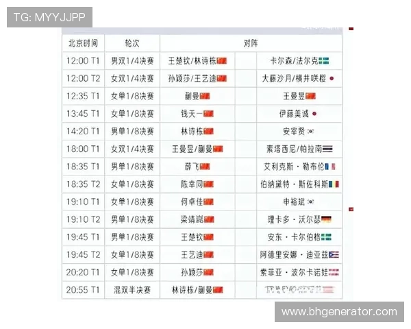 2025年WTT赛事完整赛程安排及各大赛事时间表解析 2025年WTT赛事完整赛程安排及各大赛事时间表解析
