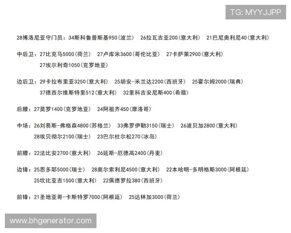 2025年意甲联赛球员身价排行榜前十名及其影响力分析 2025年意甲联赛球员身价排行榜前十名及其影响力分析