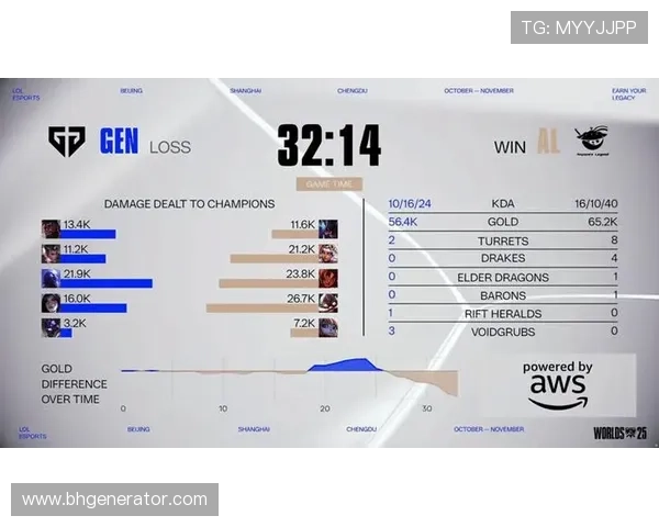 全球总决赛爆冷黑马逆袭豪取冠军引燃电竞圈热议 全球总决赛爆冷黑马逆袭豪取冠军引燃电竞圈热议