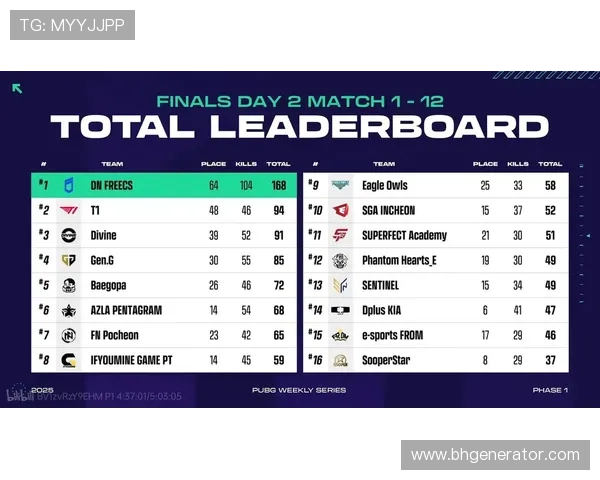 《2025全球电竞赛事将迎来全新升级 多项创新玩法引发玩家热议》 《2025全球电竞赛事将迎来全新升级 多项创新玩法引发玩家热议》